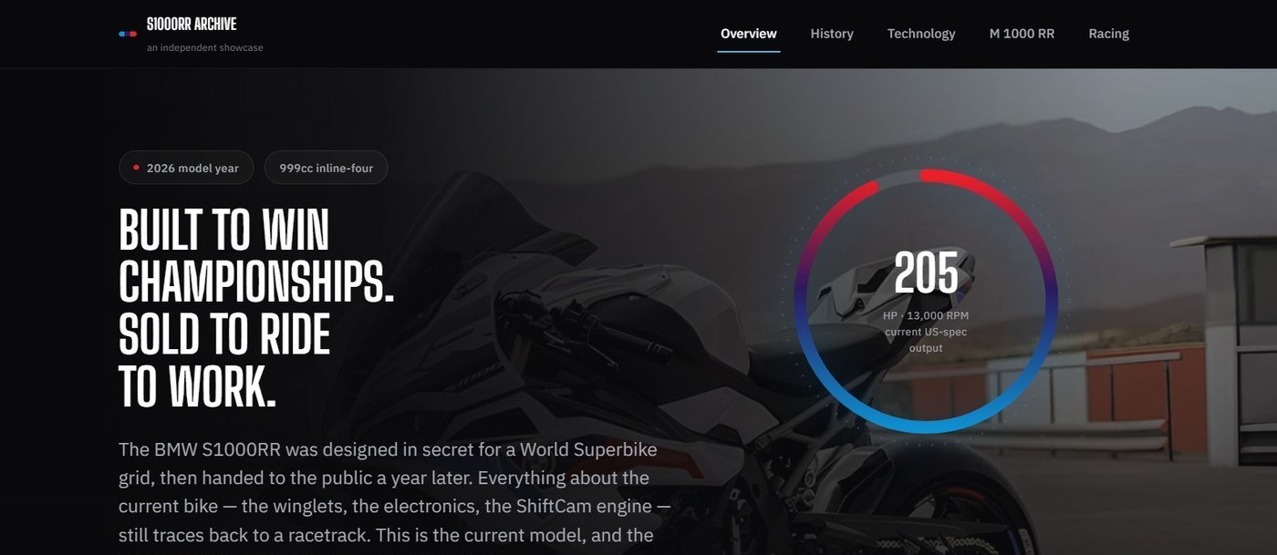 S1000RR Archive website homepage
